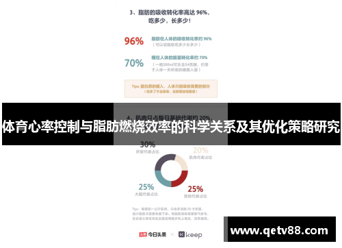体育心率控制与脂肪燃烧效率的科学关系及其优化策略研究