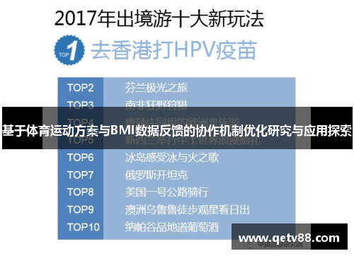 基于体育运动方案与BMI数据反馈的协作机制优化研究与应用探索